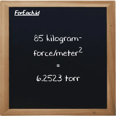 85 kilogram-force/meter<sup>2</sup> is equivalent to 6.2523 torr (85 kgf/m<sup>2</sup> is equivalent to 6.2523 torr)